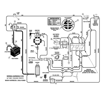 Electrical System Diagram and Parts List for 309006X190A-552549 2006 Briggs and Stratton Lawn Tractor
